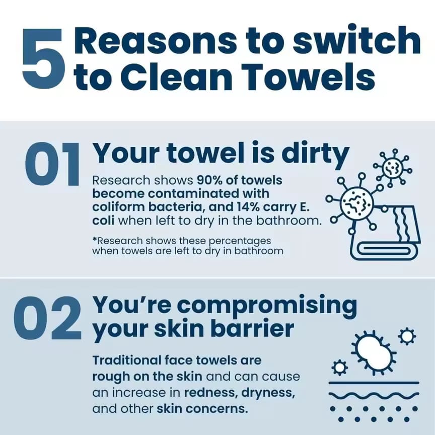 Clean Towels